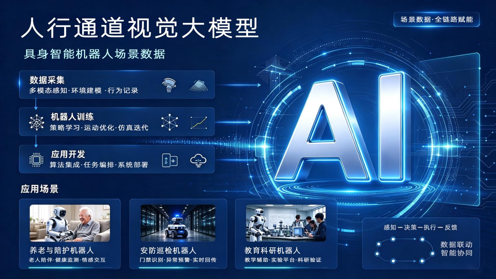 人型通道大模型海报设计 (1).jpg